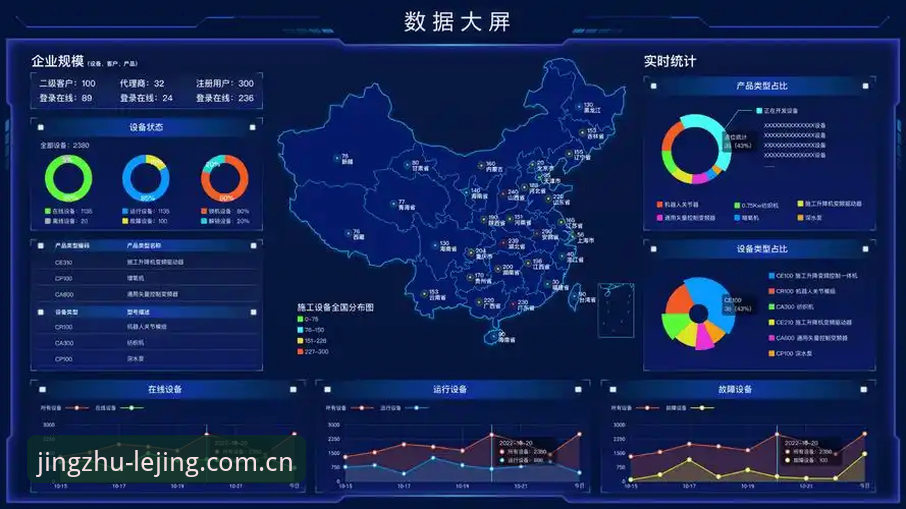 揭秘坐标中国的官方主站iOS客户端：电竞数据速度背后的逻辑