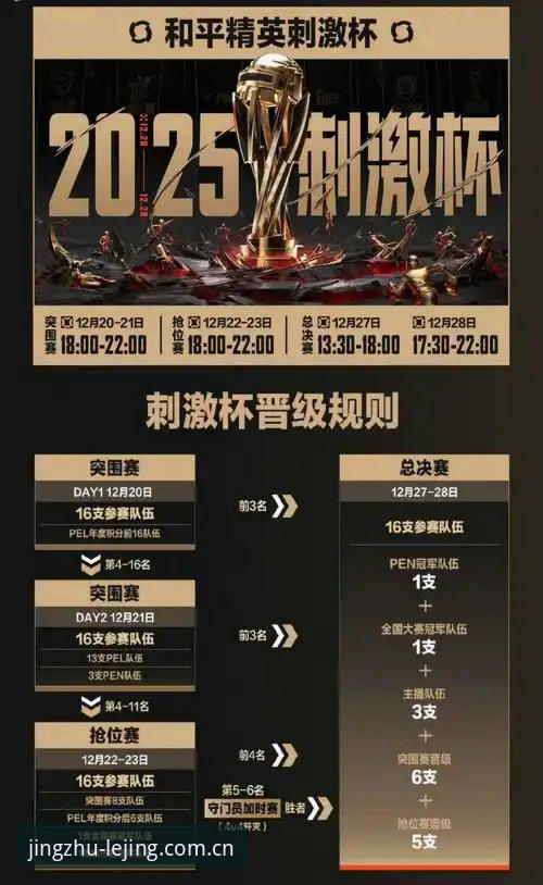 为什么说坐标中国的官方主站电竞赛程推荐是电竞迷的“深夜食堂”？